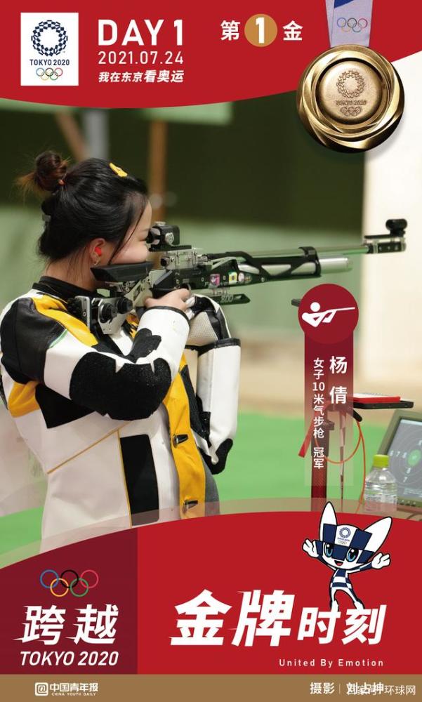杨倩夺得2020东京奥运会射击女子10米气步枪金牌,射落东京奥运会首金.