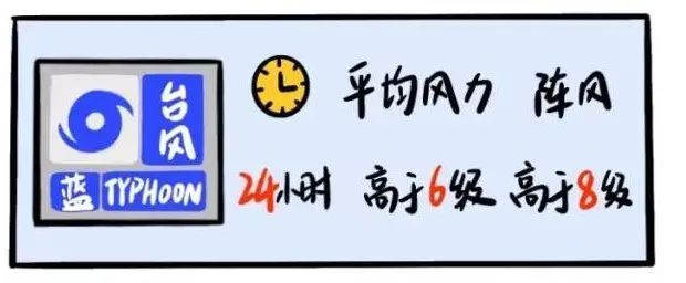 台风蓝色预警信号