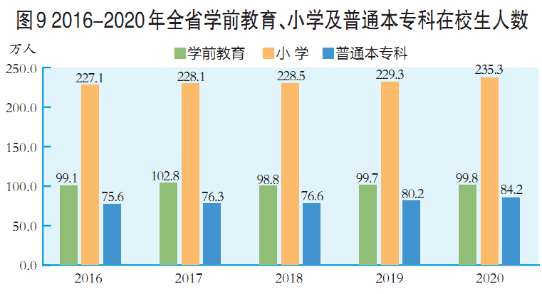 2020太原人口_2020年太原人口暴涨84万,涨幅高达18.8 ,房价要大涨