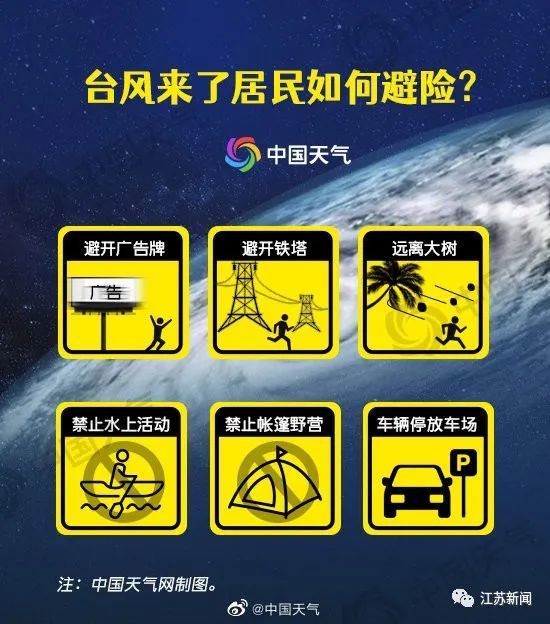 江苏启动防台风Ⅲ级应急响应