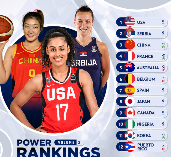 女篮世界杯_2018世界女篮锦标赛_2016世界女篮排名