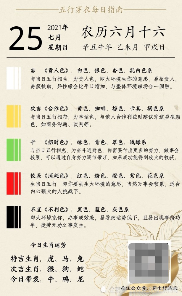 五行穿衣指南|2021年7月25日穿出好运来五行能量穿衣旺运法