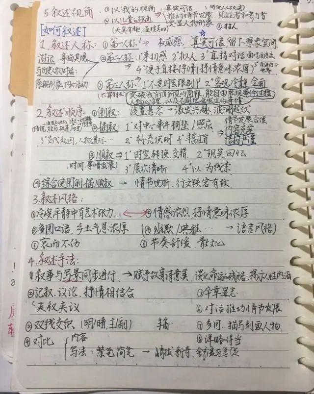 确认过笔迹,是模仿不了的字体