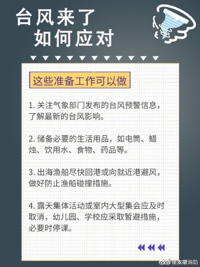 台风来袭注意安全