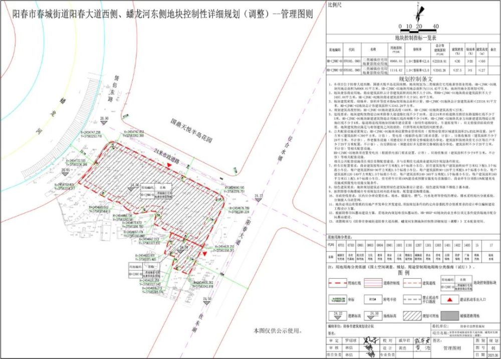 阳春市区两块用地详细规划调整公示!