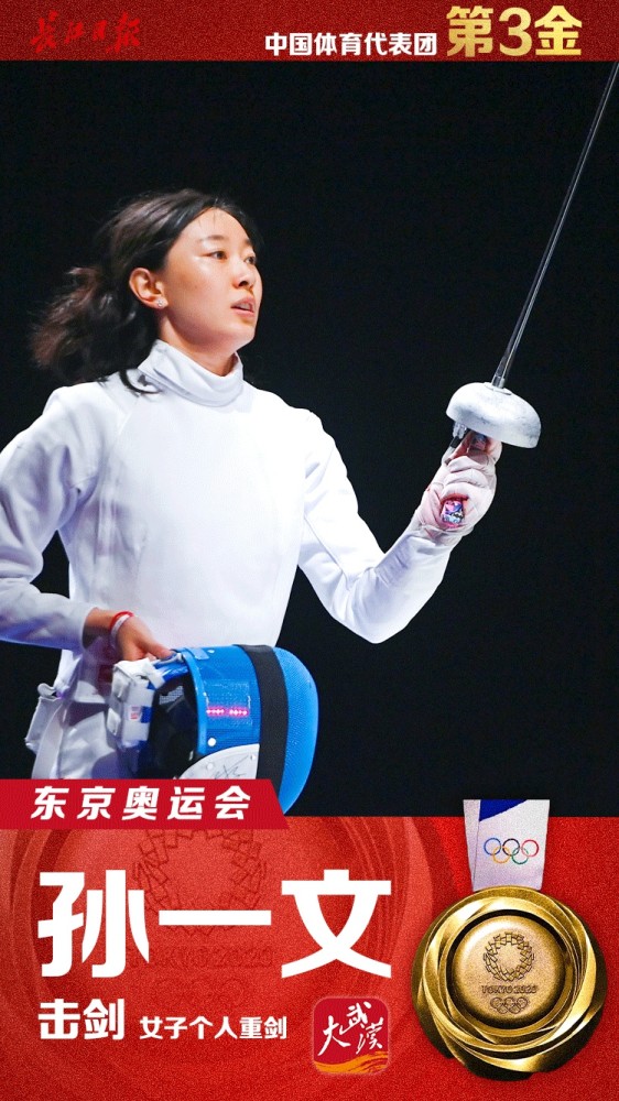 孙一文,击剑女子个人重剑
