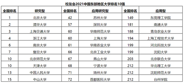 苏大排名_动漫里的美女大排名(2)