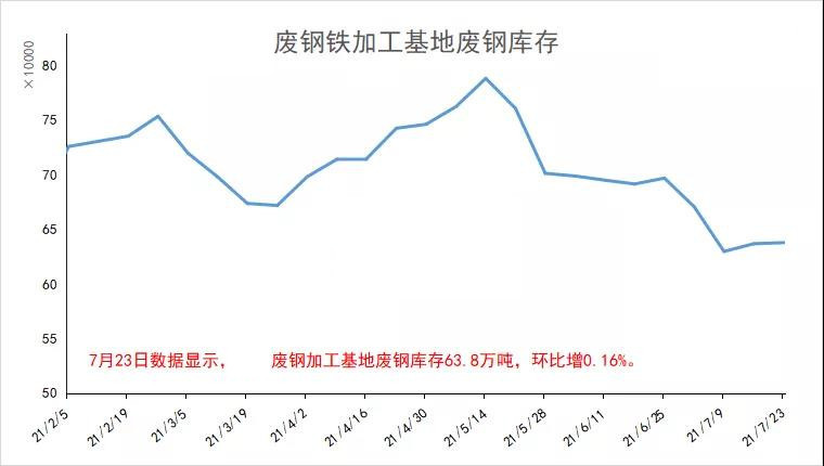 多重因素交织下的市场波动