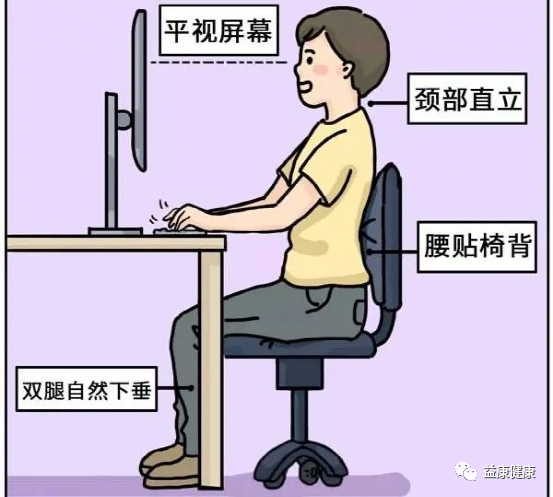 髌阵挛 腾讯网