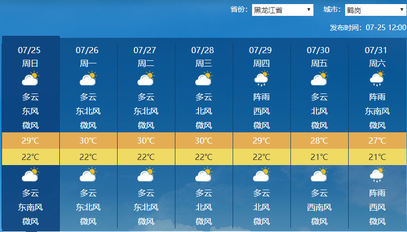 黑龙江发布全省天气预报