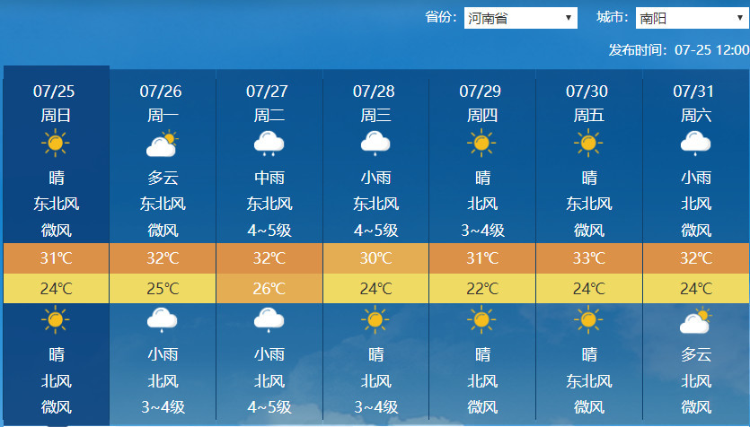 河南未来天气预报