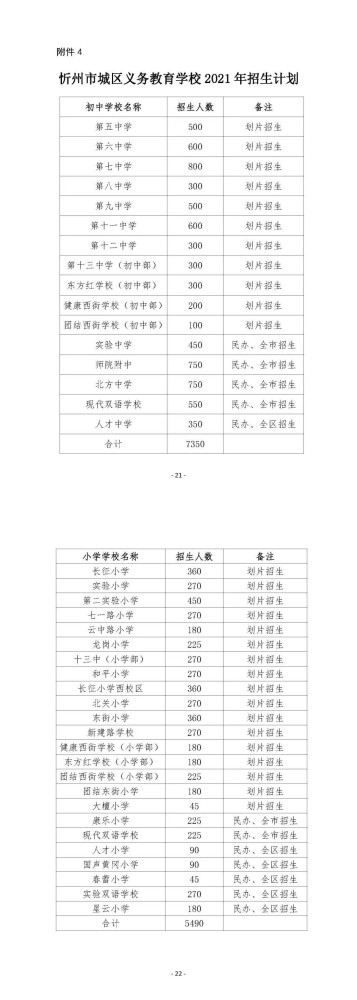 忻州市康乐小学2021年招生简章