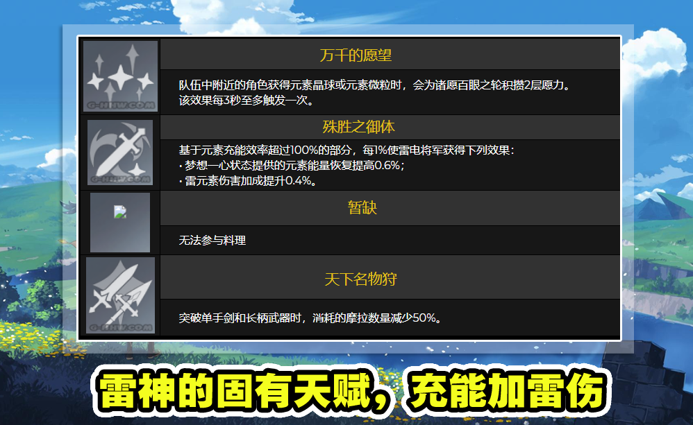 原神:雷神抽到几命才能用?超详细分析和技能展示,强度不及预期