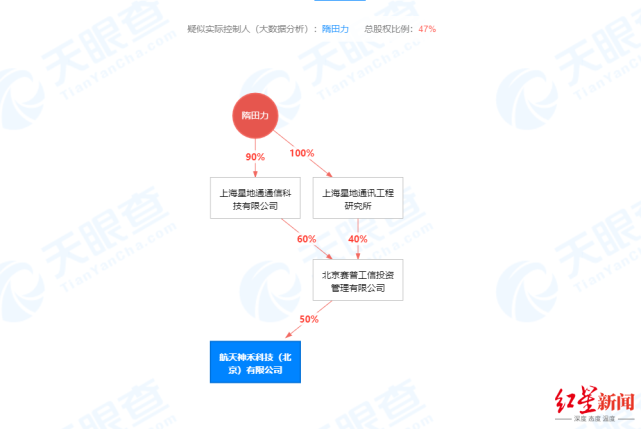 连环雷!四家公司掉进同一个坑,或损失超百亿,19万股民被"闷杀"