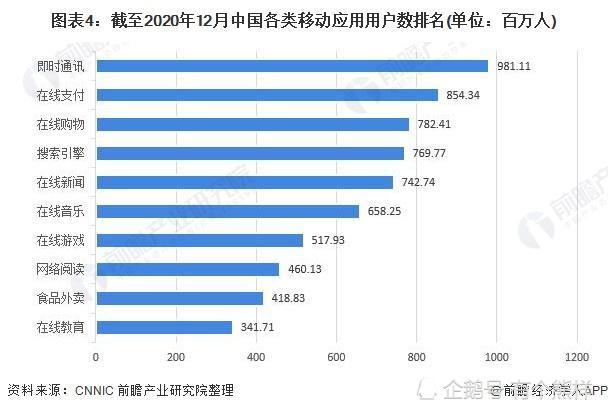 亿级用户的支付宝，为什么不怕黑客攻击？