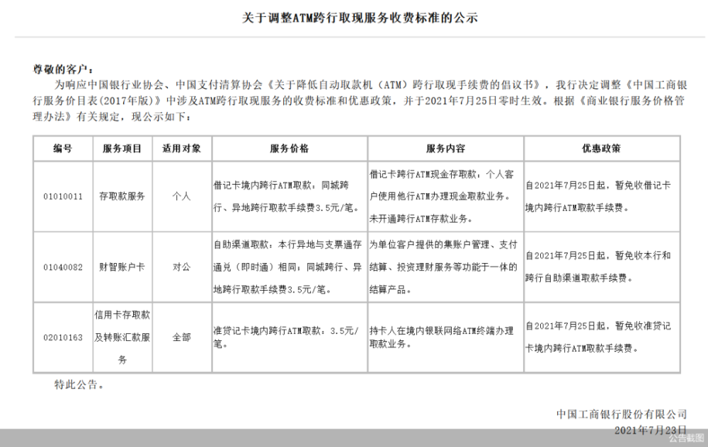 奔走相告！atm跨行取现费用下调，这些银行手续费暂免