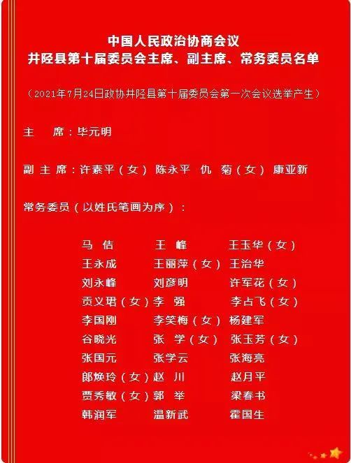 最新公布∣井陉矿区多人任免