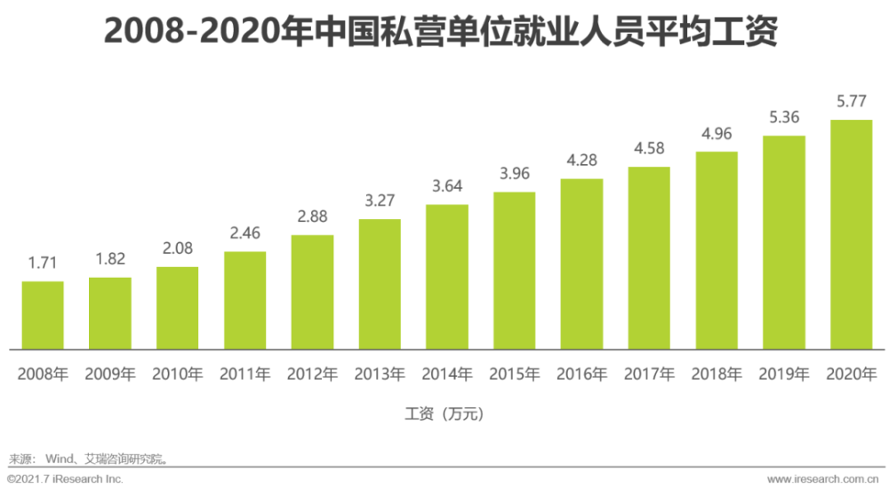 七普人口数据公布_中国人口报告 人口危机渐行渐近,放开生育刻不容缓