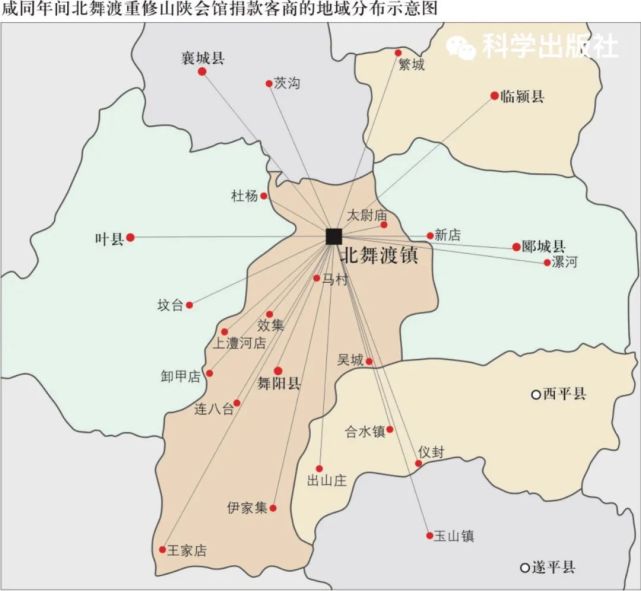 同年间该镇重修山陕会馆,参与捐款的外地商号主要来自舞阳,襄城,叶县