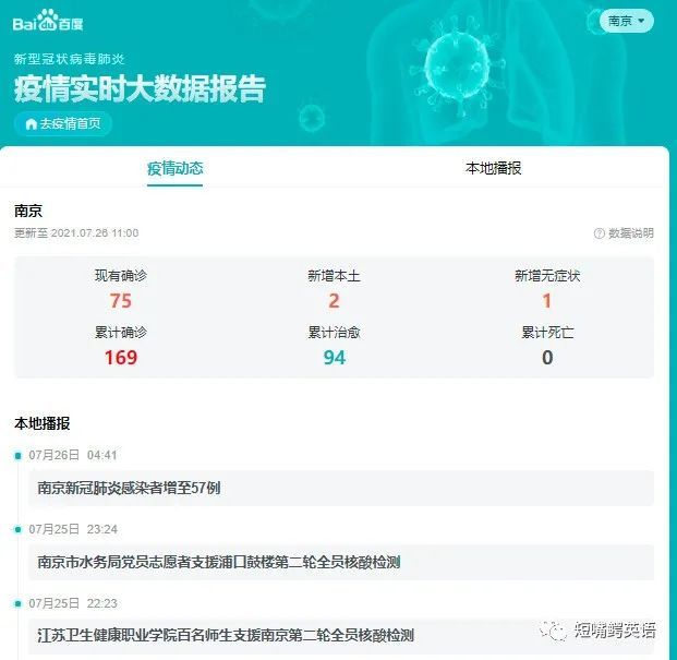 南京目前现有确诊75例,新增本土2例,新增无症状1例
