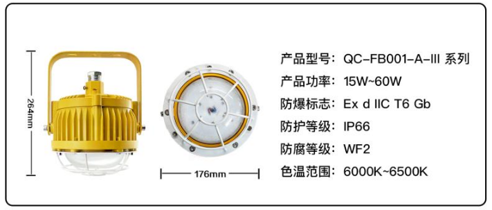 防爆知识:气体防爆灯与粉尘防爆灯的本质区别