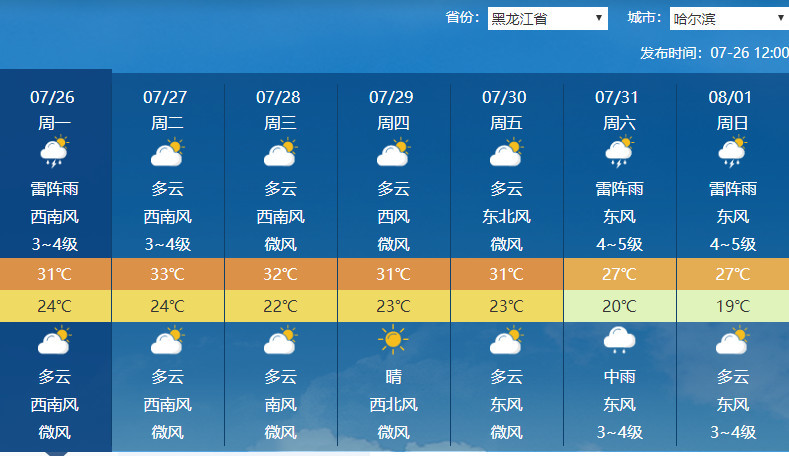 黑龙江天气预报