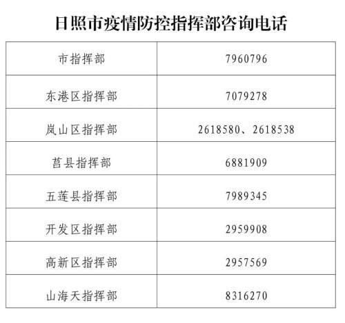 11月4日大庆疾控急寻河北晋州确诊病例轨迹相同人员-北京新增病例均涉天堂酒吧