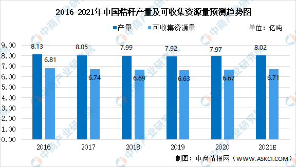 垃圾人口_不同人眼中的垃圾分类,你分对了吗(2)