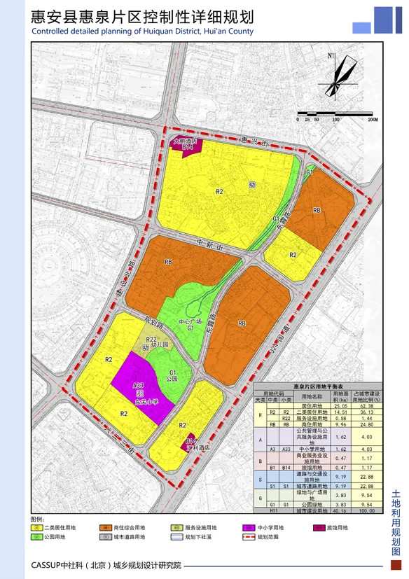 2019年10月22日,关于印发《惠安县惠泉片区改造建设工程项目土地房屋