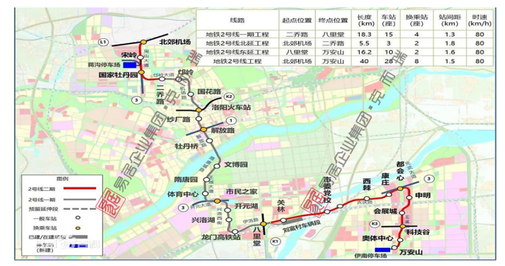 洛阳地铁1号线共设置19座车站,全长25.