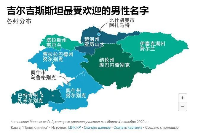 吉尔吉斯斯坦人口_吉尔吉斯斯坦概况