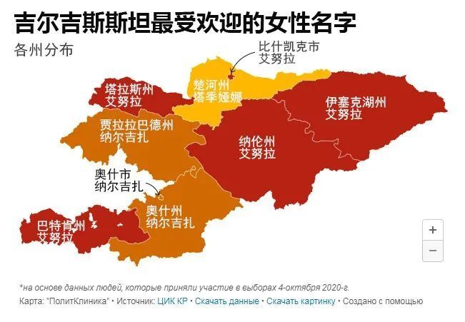 吉尔吉斯斯坦人口_吉尔吉斯斯坦概况