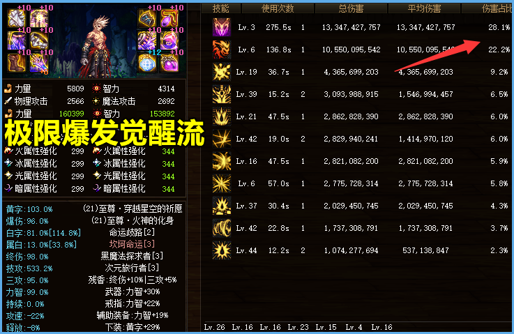 念帝神话装备排名图,dnf神话装备排名图 dnf:万物皆可歧路套!533搭配可以续航,3332搭配可以爆发