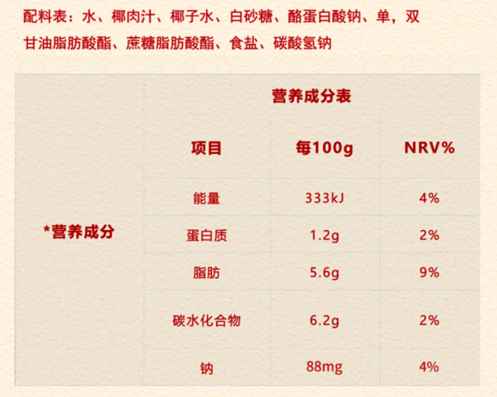 厚椰乳的配料表和营养成分表 图源:天猫