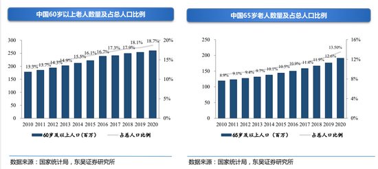 2016中国人口_2018春晚里藏着多少中考题目 每一个语言类节目都是一个作文啊(3)