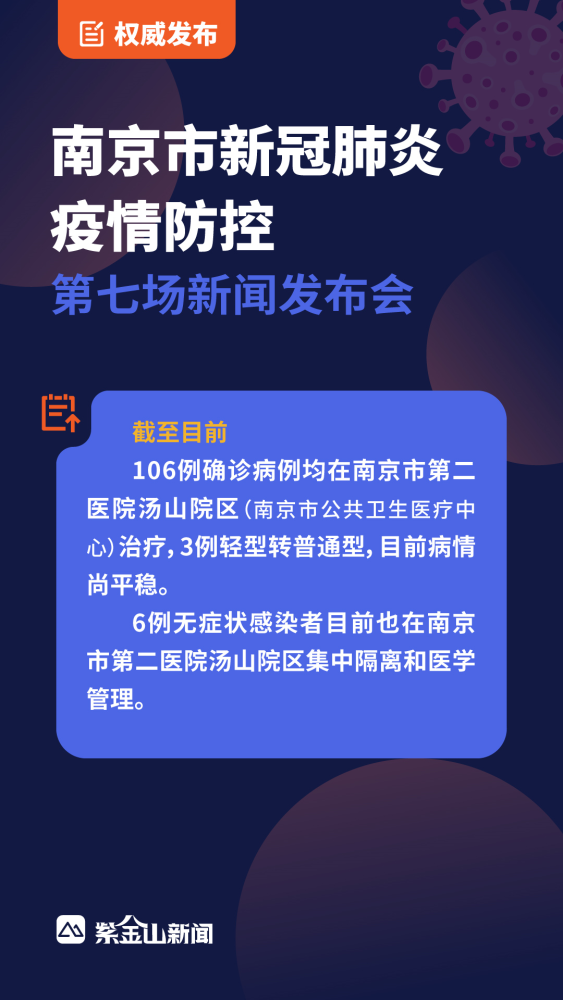 南京本土感染112例!德尔塔毒株引起此轮疫情