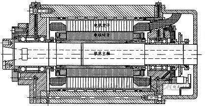 还不知道什么是机床主轴增速器?看了此文你就是专家了