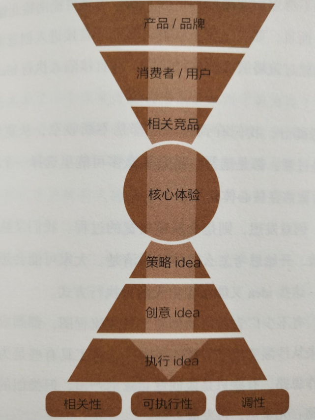 641