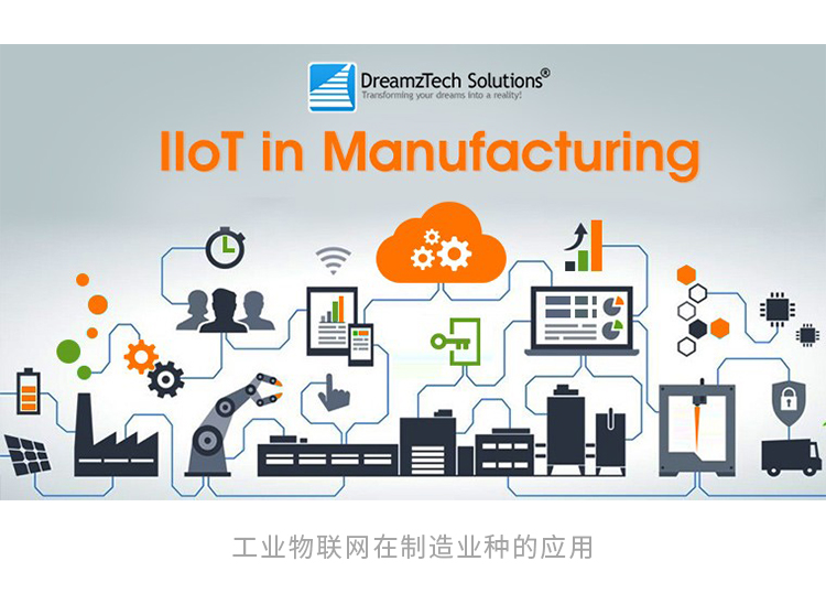 智能制造和工业4.0时代到来 工业物联网的实际应用