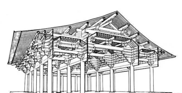中国古建筑特征分析及常用术语解读图文并茂