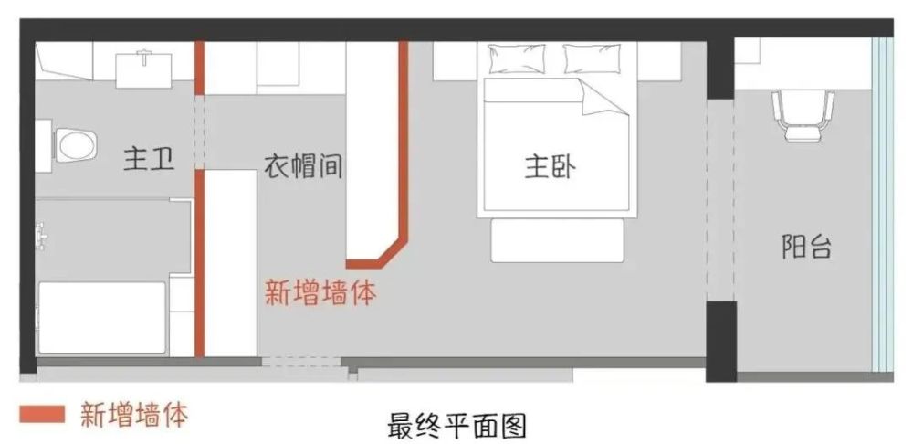 大门正对卫生间主卫正对床这些不吉利的户型最火解决方案都给你