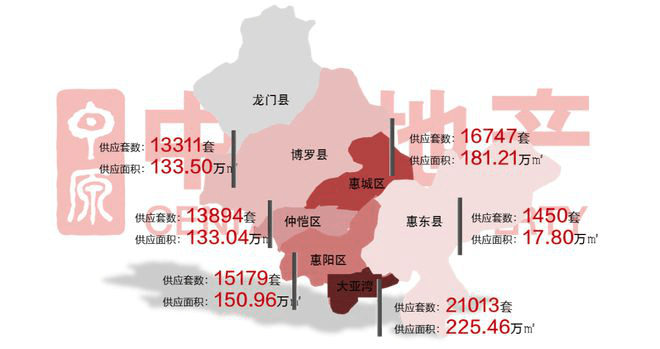 进击的仲恺!两大王牌优势跑赢大市,撬动惠州新高地
