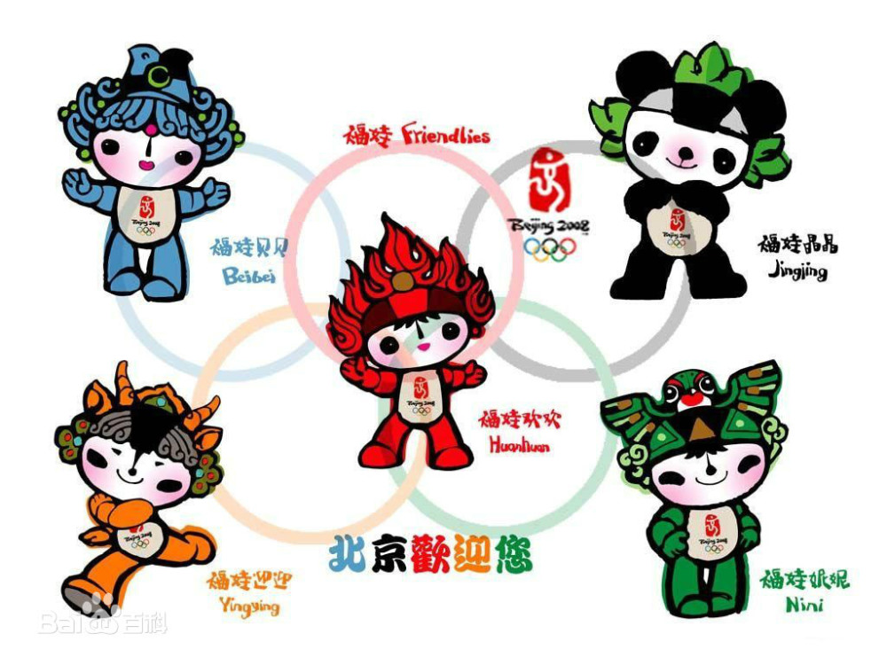 你知道奥运会的吉祥物是什么嘛?