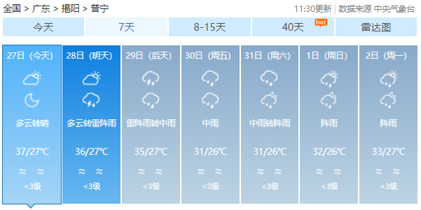 三台风共舞!又有新的台风生成,未来几天普宁天气