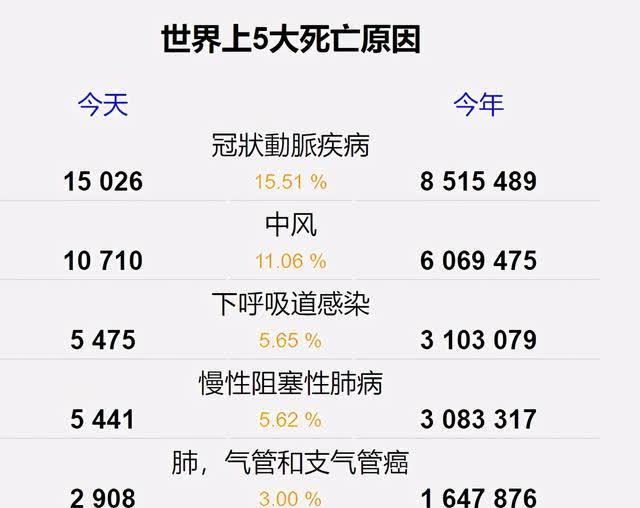世界人口实时_中国人口日的宣传口号,中国人口日的宣传标语