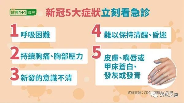 新冠肺炎11大症状一次看5种症状立刻看急诊