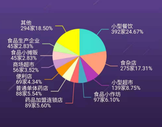 风险管理招聘_英雄速来 兴业银行临沂分行招聘风险管理人才(5)