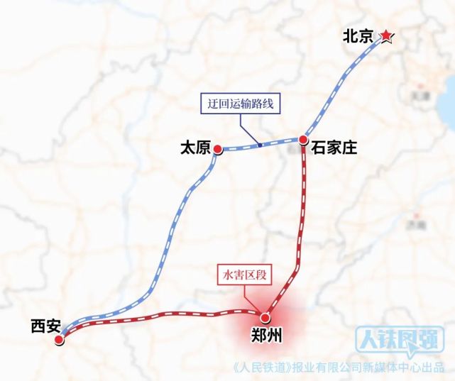 例如,列车从西安开出后 通过大西高铁直接进入太原 再通过石太高铁