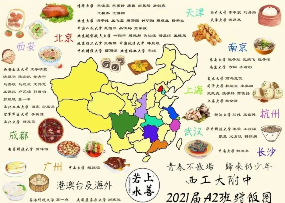 西工大附中2021届a2班蹭饭图