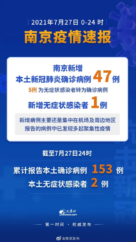 广州7区:无社会面活动可不做核酸
 /